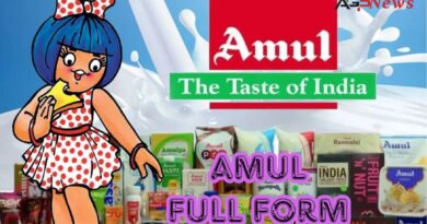 AMUL Full Form