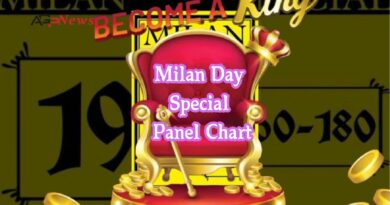 Milan Day Special Panel Chart