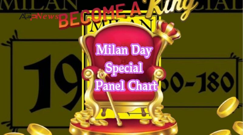 Milan Day Special Panel Chart